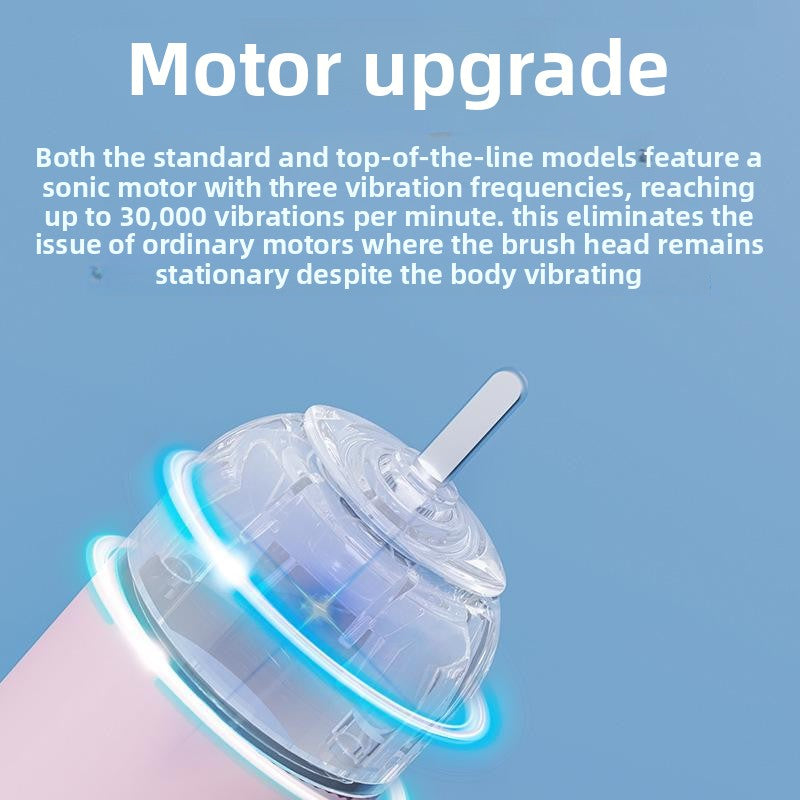 ChompChamp™ - The 60-Second Kids Sonic Toothbrush