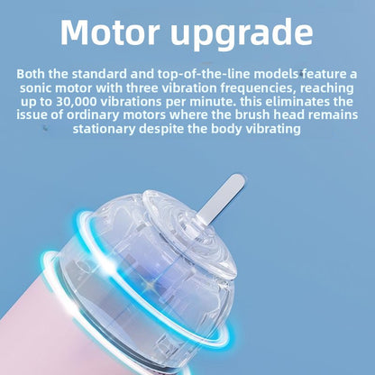 ChompChamp™ - The 60-Second Kids Sonic Toothbrush